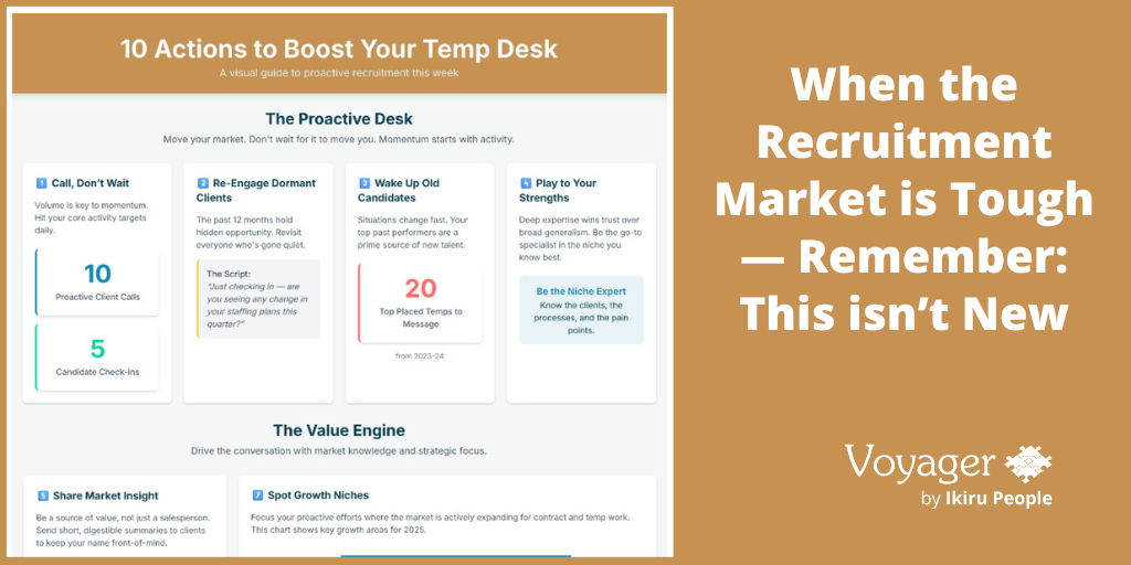 When the Recruitment Market is Tough — Remember: This isn’t New